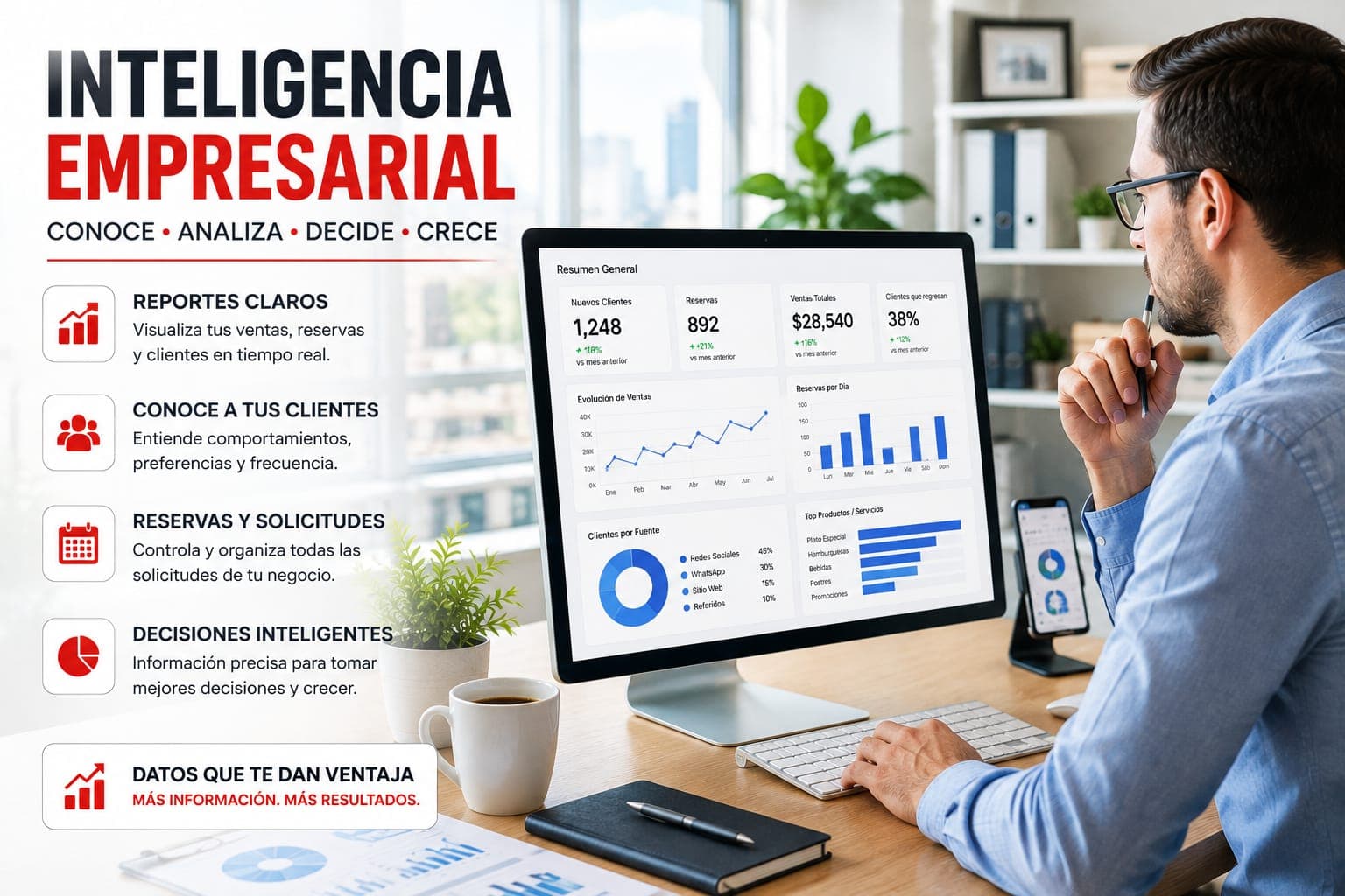 Inteligencia - ShortBizAI